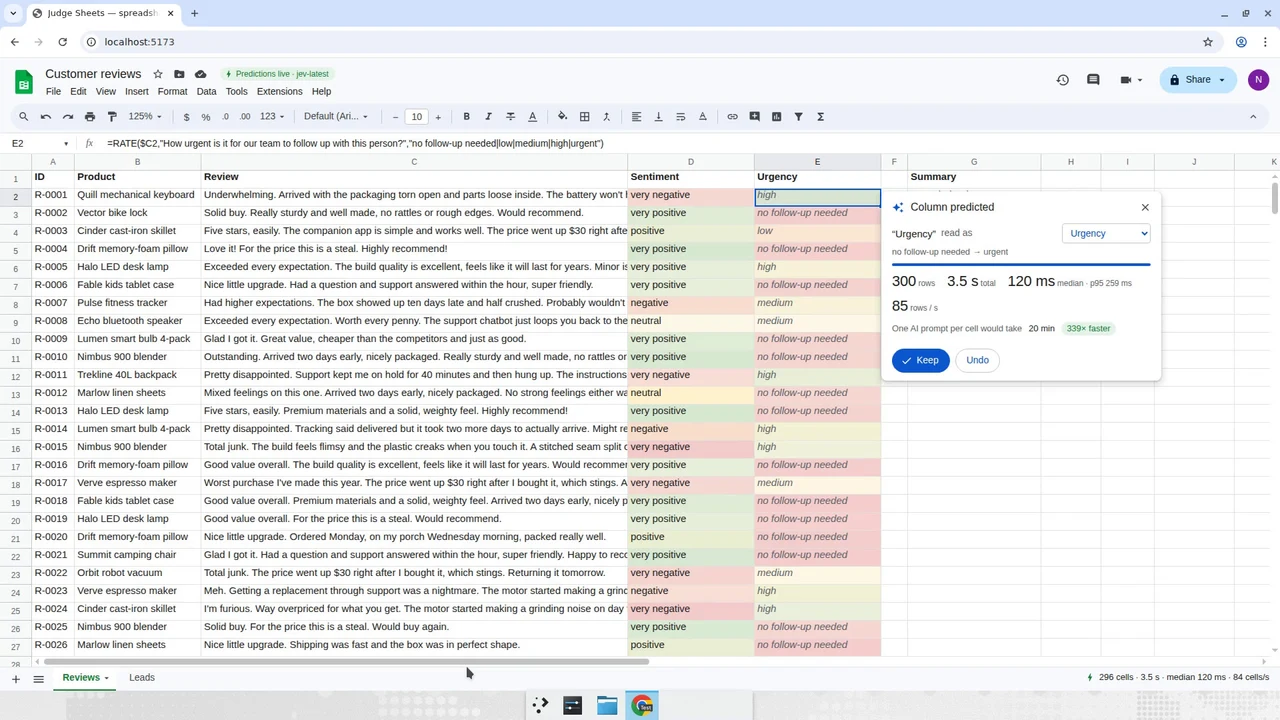 Judge Sheets spreadsheet with AI-predicted columns beside customer reviews