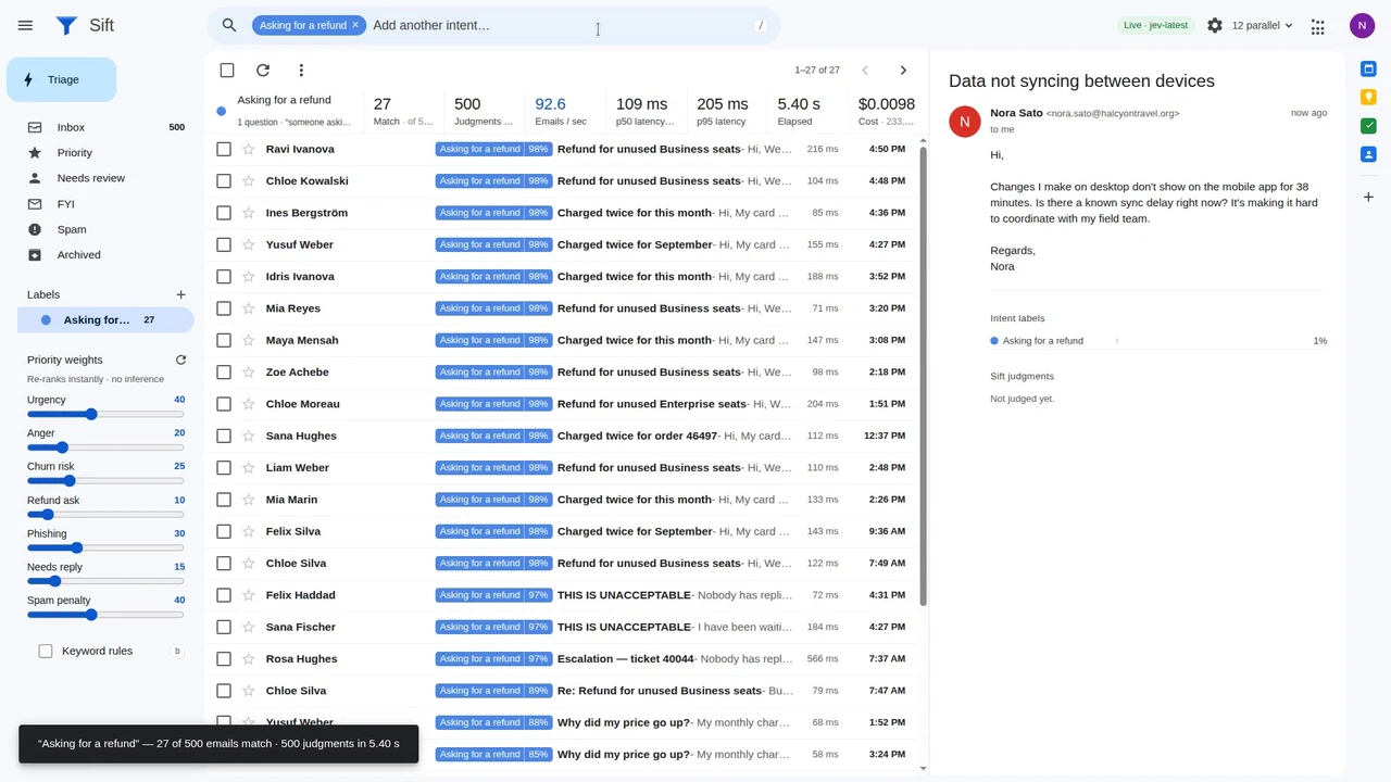 Sift demo inbox filtering messages by a natural-language refund request